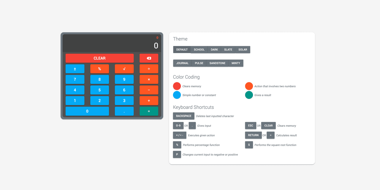 Calculator social share artwork